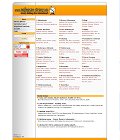 Najlepsze Strony - Otwarty Katalog Stron