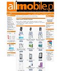 Allmobile - rozwiązania mobilne