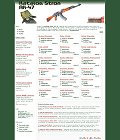 Katalog Stron AK-47