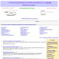 Parapsychologia - katalog stron