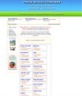 Katalog Stron - darmowe wpisy,linki bezpośrednie